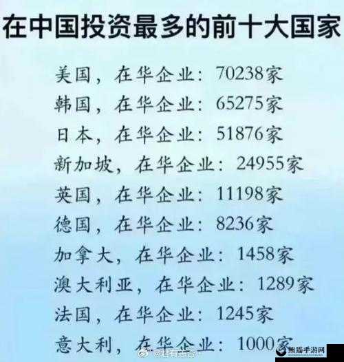 美国、韩国、日本的历史、文化和社会现象研究