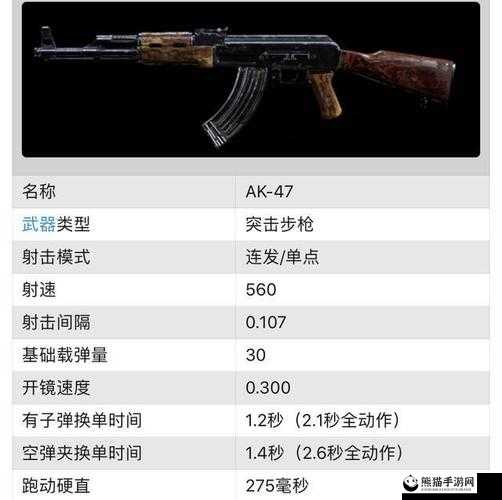 像素射击游戏AK枪械全面制作教程及详细更改步骤一览